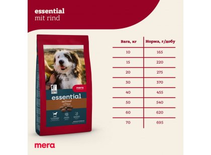 Фото - сухий корм Mera (Мера) Essential Adult mit Rind сухий корм для дорослих собак з нормальною активністю ЯЛОВИЧИНА