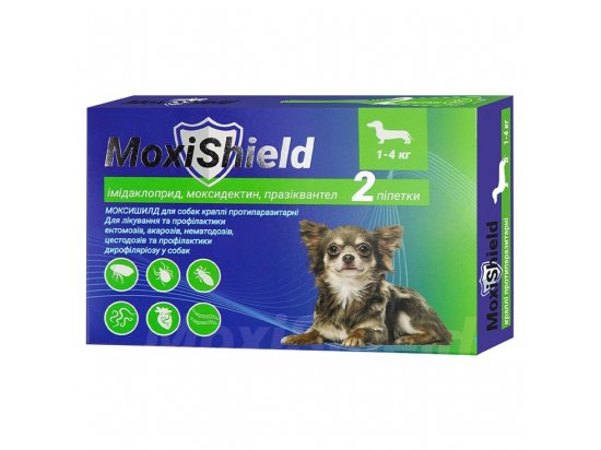 Фото - от блох и клещей MoxiShield (Моксишилд) Капли от блох, клещей и гельминтов для собак