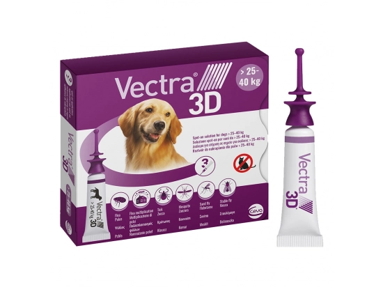Фото - від бліх та кліщів Ceva (Сева) VECTRA 3D (ВЕКТРА 3D) краплі від бліх та кліщів для собак 1 ПІПЕТКА