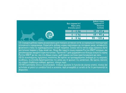 Фото - сухой корм Purina One (Пурина Ван) Sensitive корм для кошек с чувствительным пищеварением ИНДЕЙКА И РИС