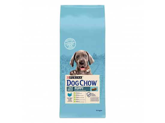 Фото - сухий корм Dog Chow Puppy Large Breed Корм для цуценят великих порід з індичкою