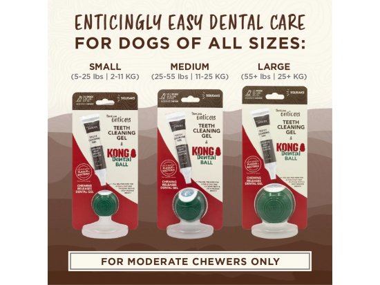 Фото - для зубів та пащі Tropiclean ENTICERS Набір для догляду за ротовою порожниною собак: кулька Kong і гель зі смаком яловичої грудки