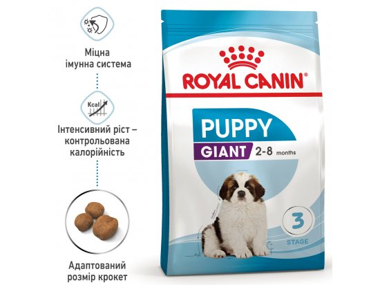 Фото - сухий корм Royal Canin GIANT PUPPY корм для цуценята гігантських порід від 2 до 8 місяців