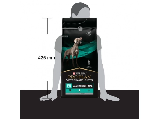 Фото - ветеринарні корми Purina Pro Plan (Пуріна Про План) Veterinary Diets EN Gastrointestinal сухий корм для собак із захворюваннями ШКТ