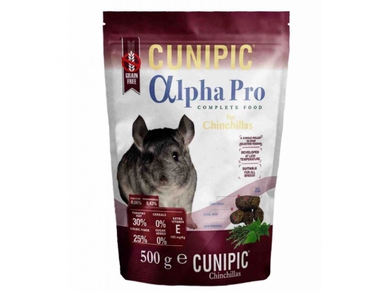 Фото - корм для грызунов Cunipic (Кунипик) Alpha Pro корм для молодых и взрослых шиншилл