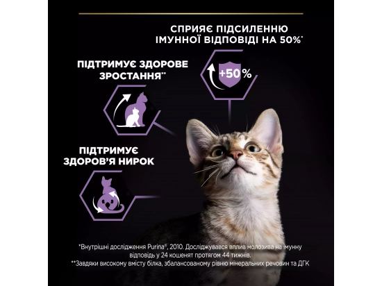 Фото - сухой корм Purina Pro Plan (Пурина Про План) Kitten Healthy Start сухой корм для котят до 12 месяцев КУРИЦА