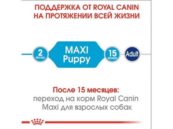 Royal Canin MAXI PUPPY корм для щенков крупных пород от 2 до 15 месяцев - 7 фото