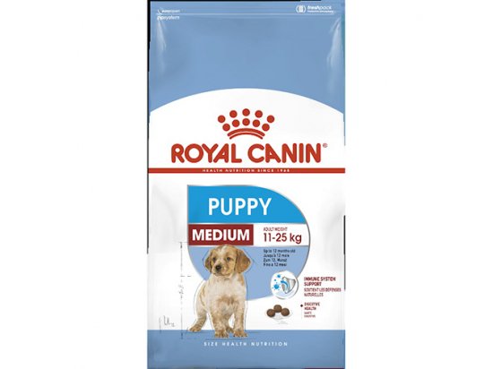 Royal Canin MEDIUM PUPPY корм для щенков средних пород от 2 до 12 месяцев