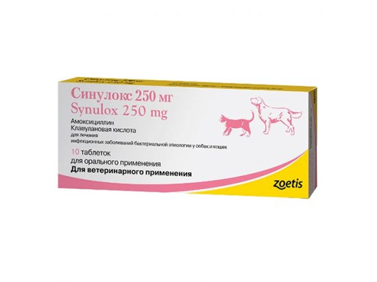 Фото - антибіотики Zoetis Synulox  СИНУЛОКС антибіотик для лікування інфекційних захворювань для собак та котів
