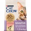 Фото - сухий корм Cat Chow SENSITIVE корм для кішок з чутливим травленням ЛОСОСЬ