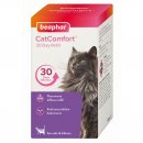 Фото - седативні препарати (заспокійливі) Beaphar CatComfort антистрес для кішок, заспокійливий засіб з феромонами