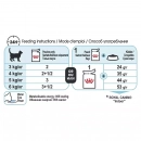 Фото - вологий корм (консерви) Royal Canin SENSORY FEEL GRAVY консерви для вибагливих кішок