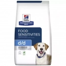 Фото - ветеринарные корма Hill's Prescription Diet d/d Food Sensitivities корм для собак с уткой и рисом