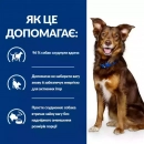 Фото - ветеринарные корма Hill's Prescription Diet Canine Metabolic Weight Management корм для собак для контроля и снижения веса ЯГНЕНОК и РИС