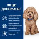Фото - ветеринарные корма Hill's Prescription Diet Canine Gastrointestinal Biome Mini Digestive Fibre Care корм для собак мини пород при заболеваниях ЖКТ КУРИЦА