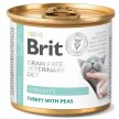 Фото - ветеринарные корма Brit Veterinary Diets Cat Grain Free Struvite Turkey & Peas консервы для кошек при мочекаменной болезни ИНДЕЙКА И ГОРОШЕК