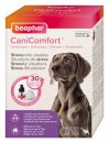Фото - седативні препарати (заспокійливі) Beaphar CaniComfort антистрес для собак, заспокійливий засіб з феромонами