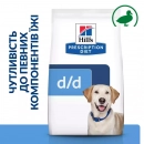 Фото - ветеринарные корма Hill's Prescription Diet d/d Food Sensitivities корм для собак с уткой и рисом