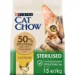 Фото - сухий корм Cat Chow (Кет Чау) Sterilized (СТЕРІЛІЗЕД) корм для стерилізованих кішок