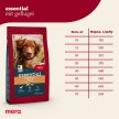 Фото - сухой корм Mera (Мера) Essential Adult mit Geflugel сухой корм для взрослых собак с нормальной активностью ПТИЦА