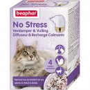 Фото - седативні препарати (заспокійливі) Beaphar No Stress антистрес для кішок, заспокійливий засіб з феромонами