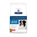 Фото - ветеринарные корма Hill's Prescription Diet d/d Food Sensitivities корм для собак с лососем и рисом