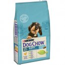 Фото - сухой корм Dog Chow Puppy Small Breed корм для щенков мелких пород