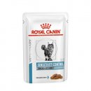 Royal Canin SENSITIVITY CONTROL лечебные консервы для кошек при пищевой аллергии