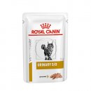 Фото - ветеринарные корма Royal Canin URINARY S/O лечебные консервы для кошек при заболеваниях нижних мочевыводящих путей