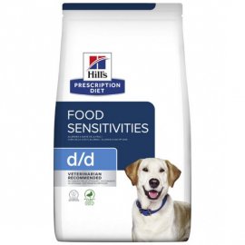 Hill's Prescription Diet d/d Food Sensitivities корм для собак с уткой и рисом