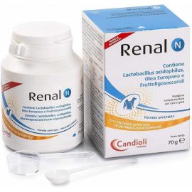 Candioli (Кандіолі) Renal N для лікування дорослих собак та котів при нирковій недостатності
